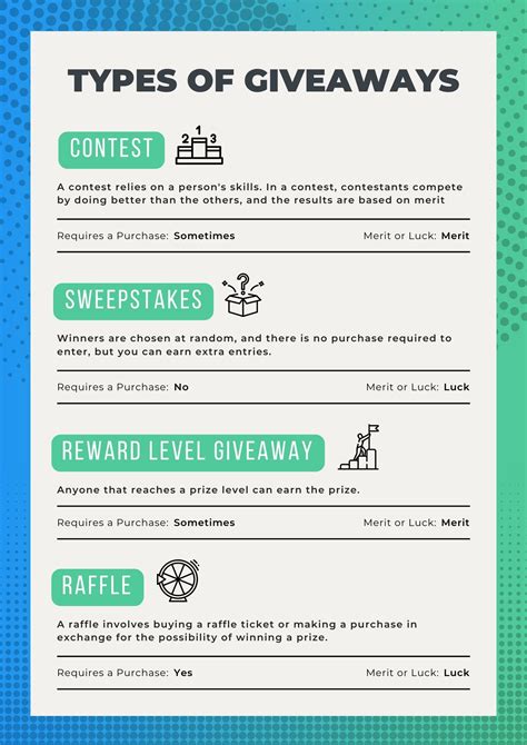 Sweepstakes Rules .